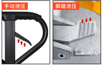 手動液壓搬運車的兩種泄壓方式：手動和腳踏